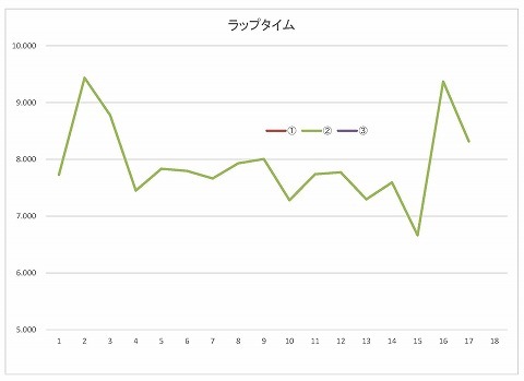 20190525-2_chart.jpg