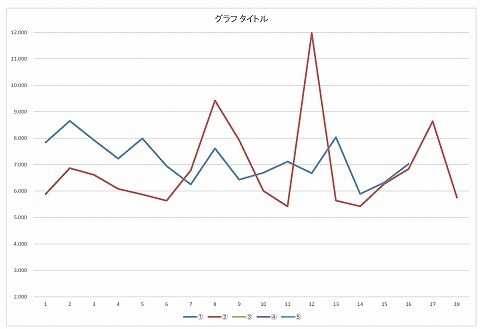20231019_lap_chart-1.jpg